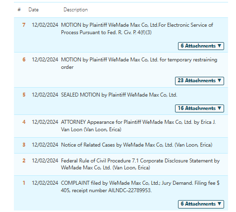 55ce69e373e7642d8698425328ffd7a