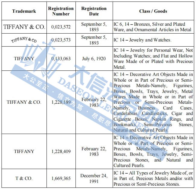 d7162b845a151bdbb3591fe618510e2
