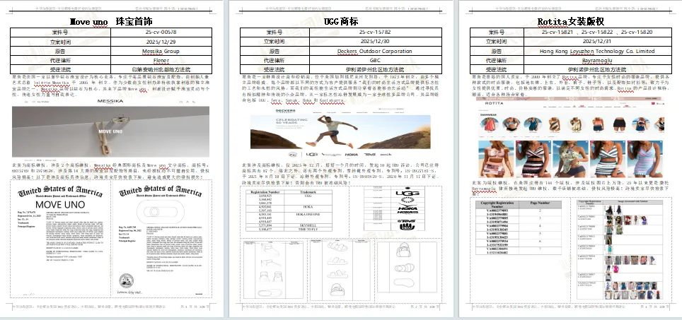 千万不能用的商标词！F1两个词让153家店中招！BTS、 斯凯奇案件商标大公开；Anne Stokes34张版权在纽约州起诉！